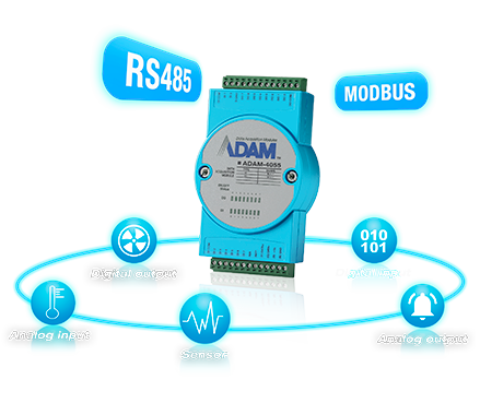 Used ADAM ADAM-4052 Data Acquisition Module